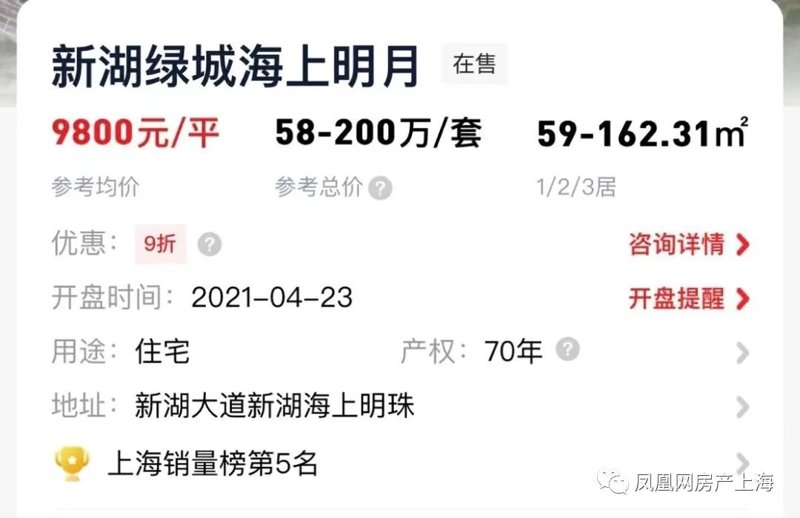启东二手房市场动态：抓住机遇，迎接未来